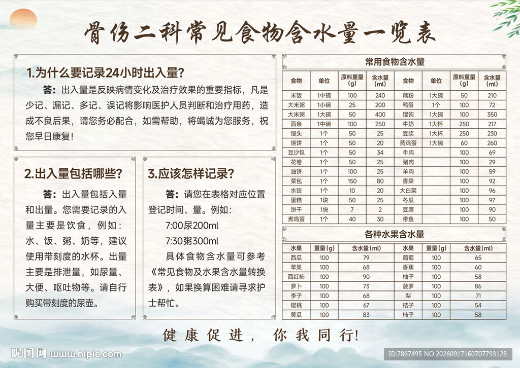 食物含水量表格