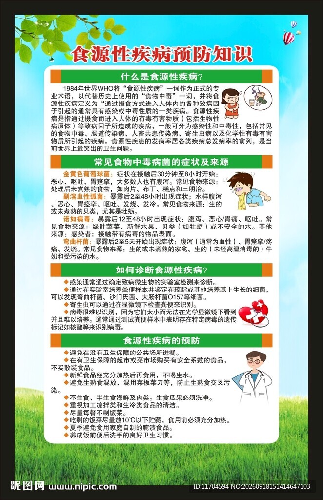 食源性疾病预防知识海报