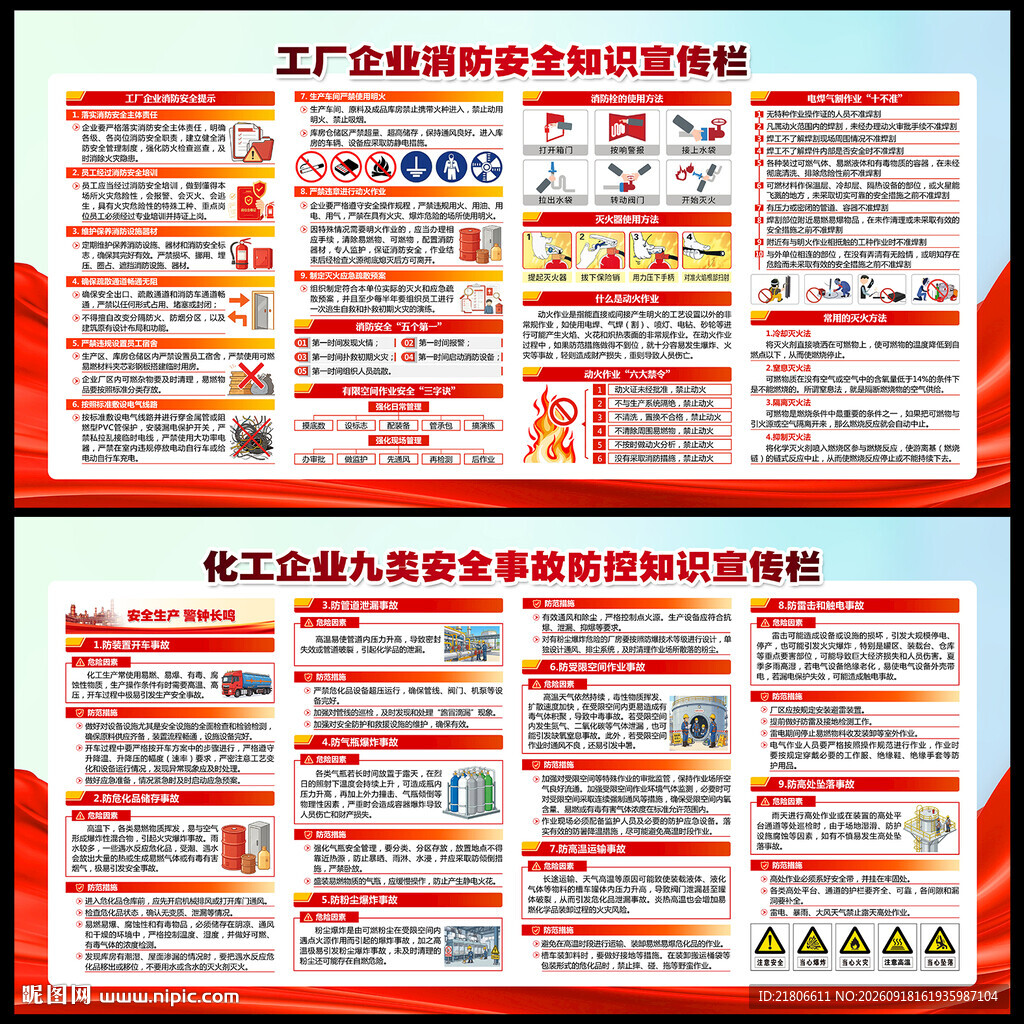工厂企业消防展板