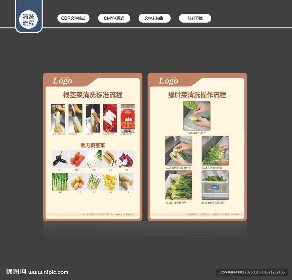 根茎菜清洗操作流程