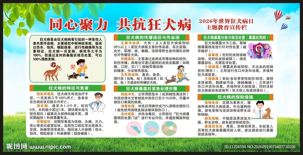 世界狂犬病日宣传栏