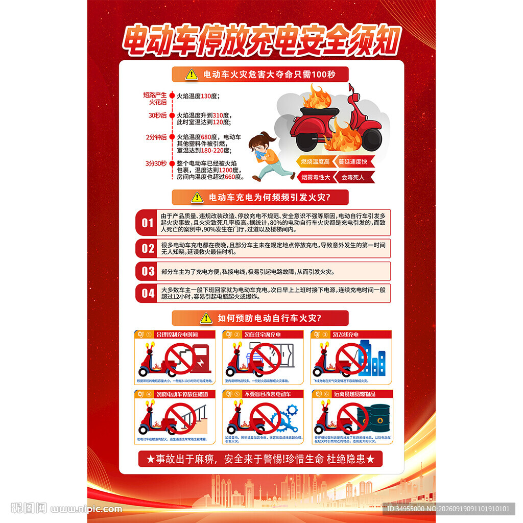 电动车安全