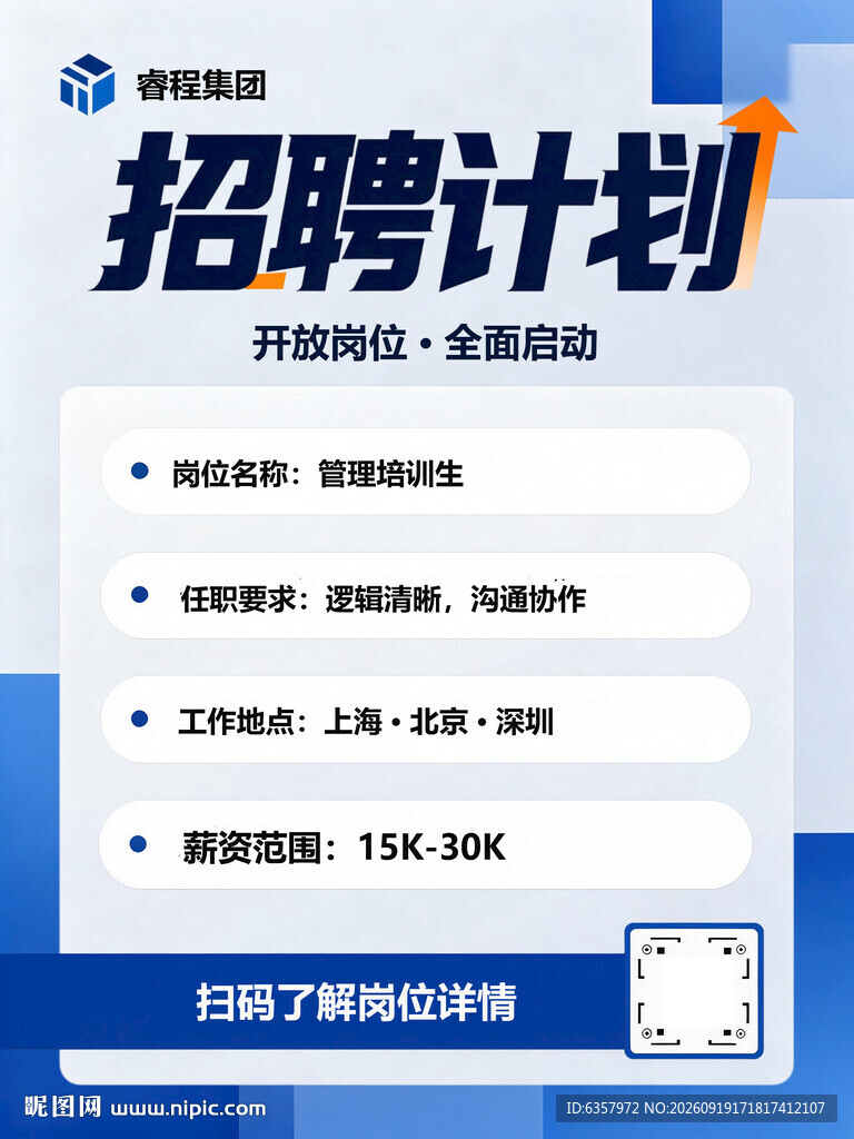 公司招聘计划详情展示