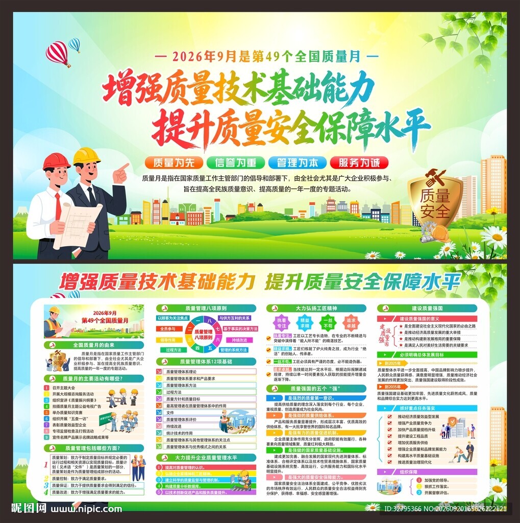 质量安全