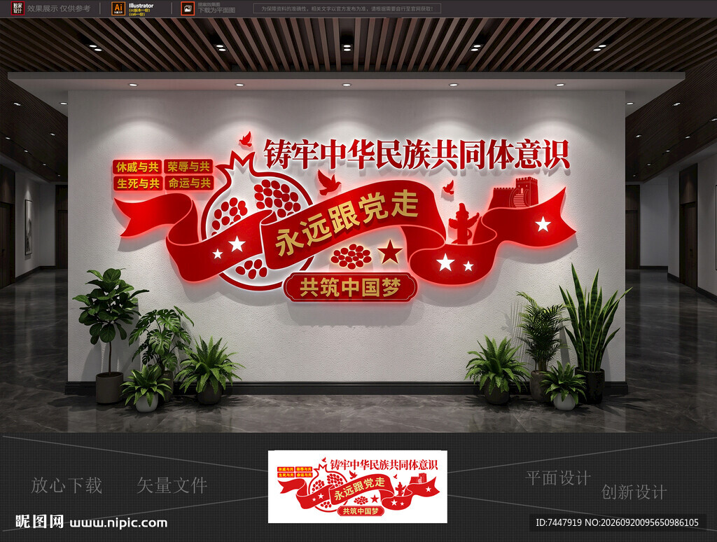 铸牢中华民族 党建文化墙