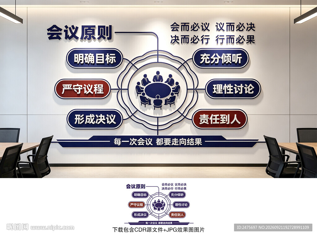 会议室文化