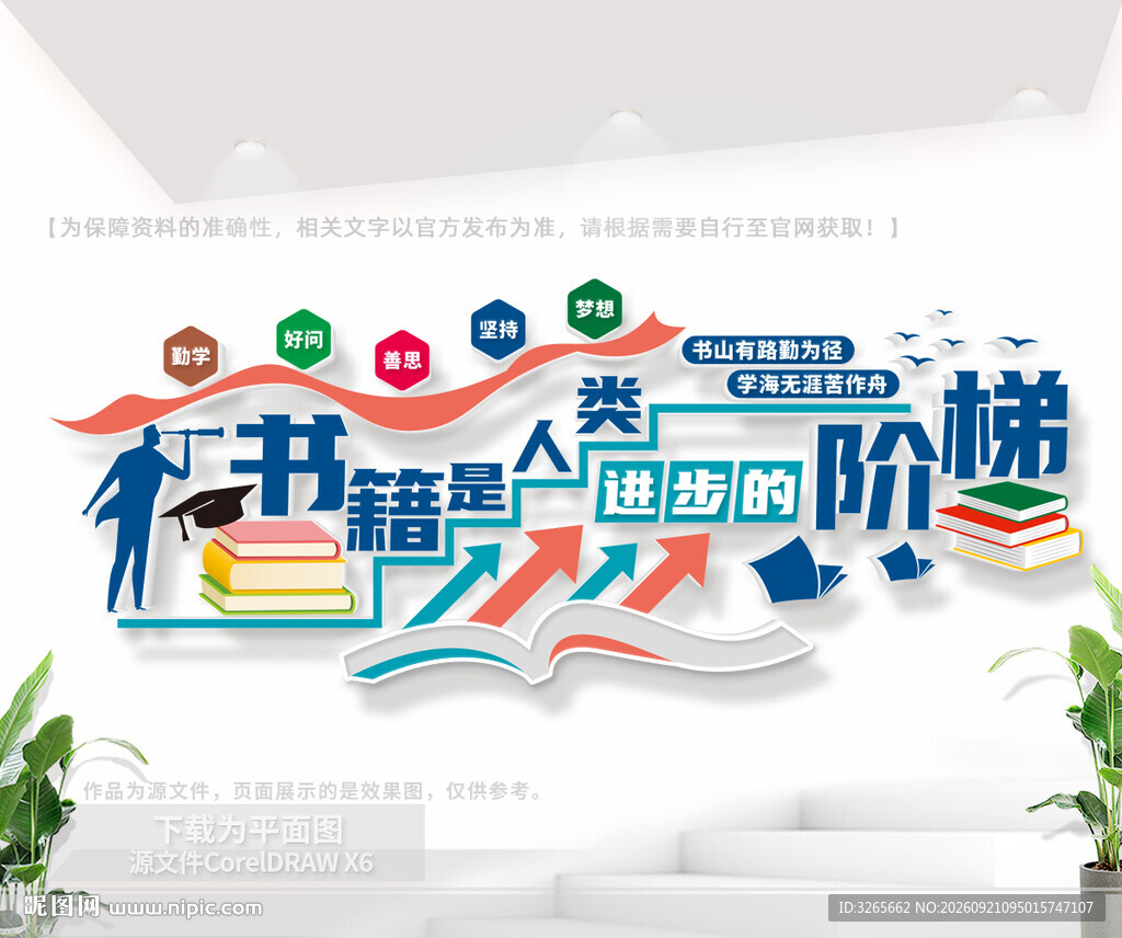 阅读室文化墙