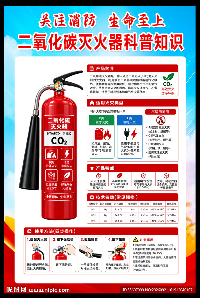 二氧化碳灭火器科普知识