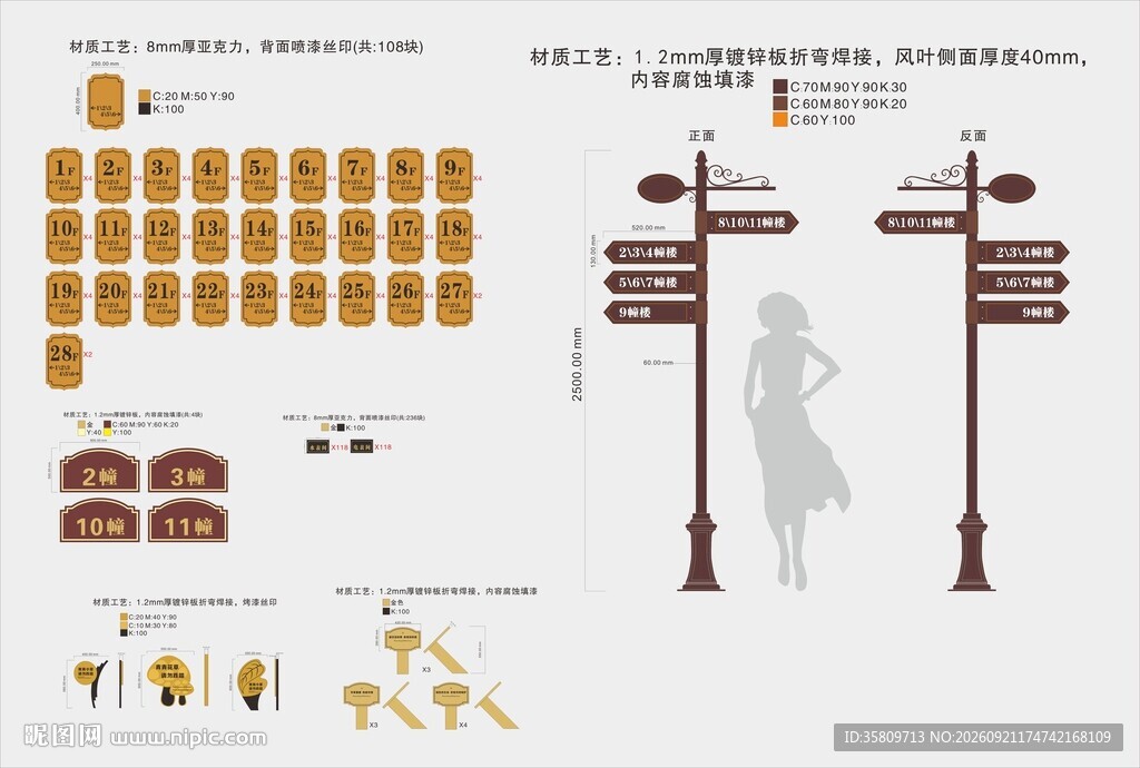 小区标识牌