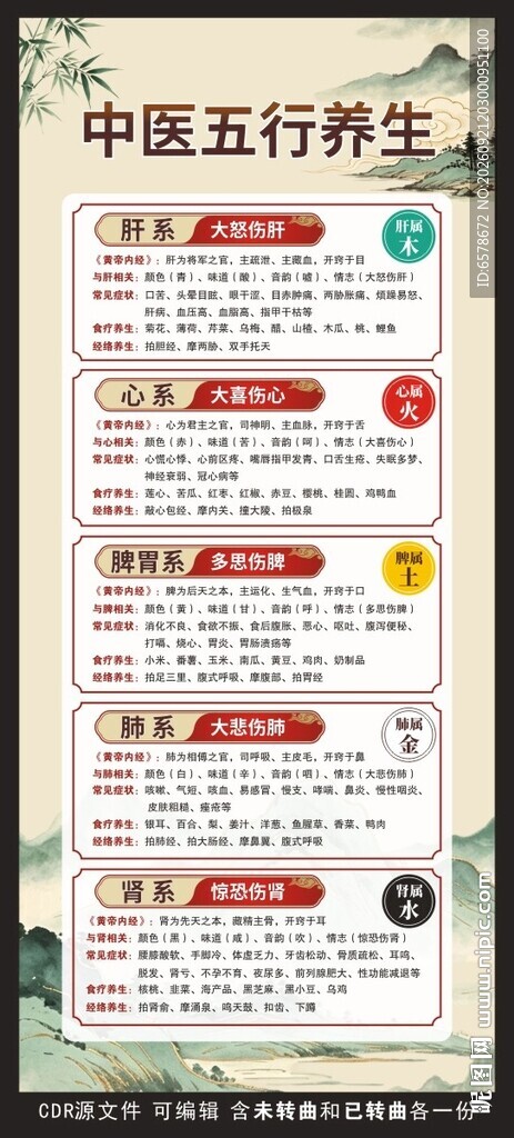 中医五行养生