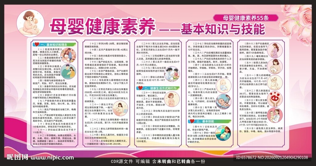 母婴健康素养55条