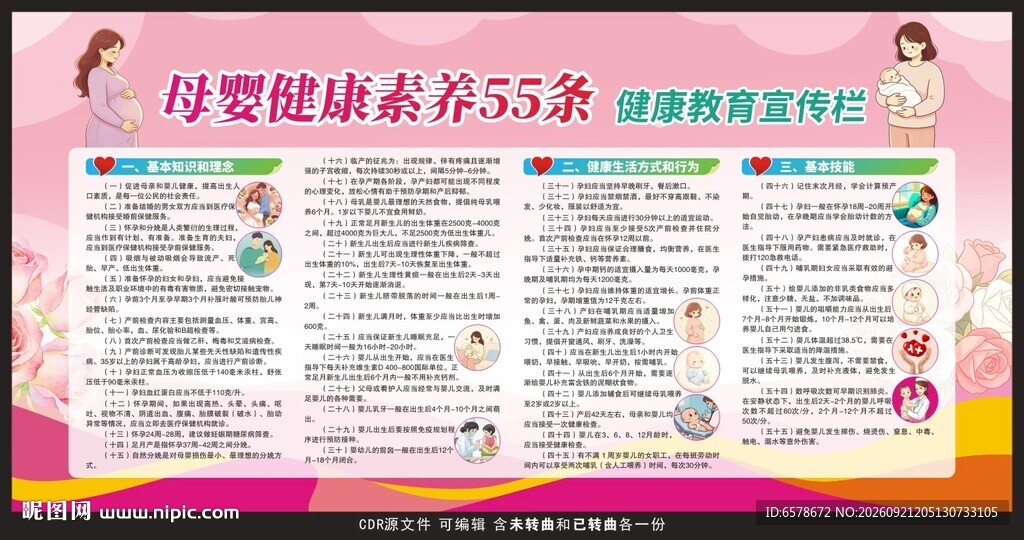 母婴健康素养55条宣传栏