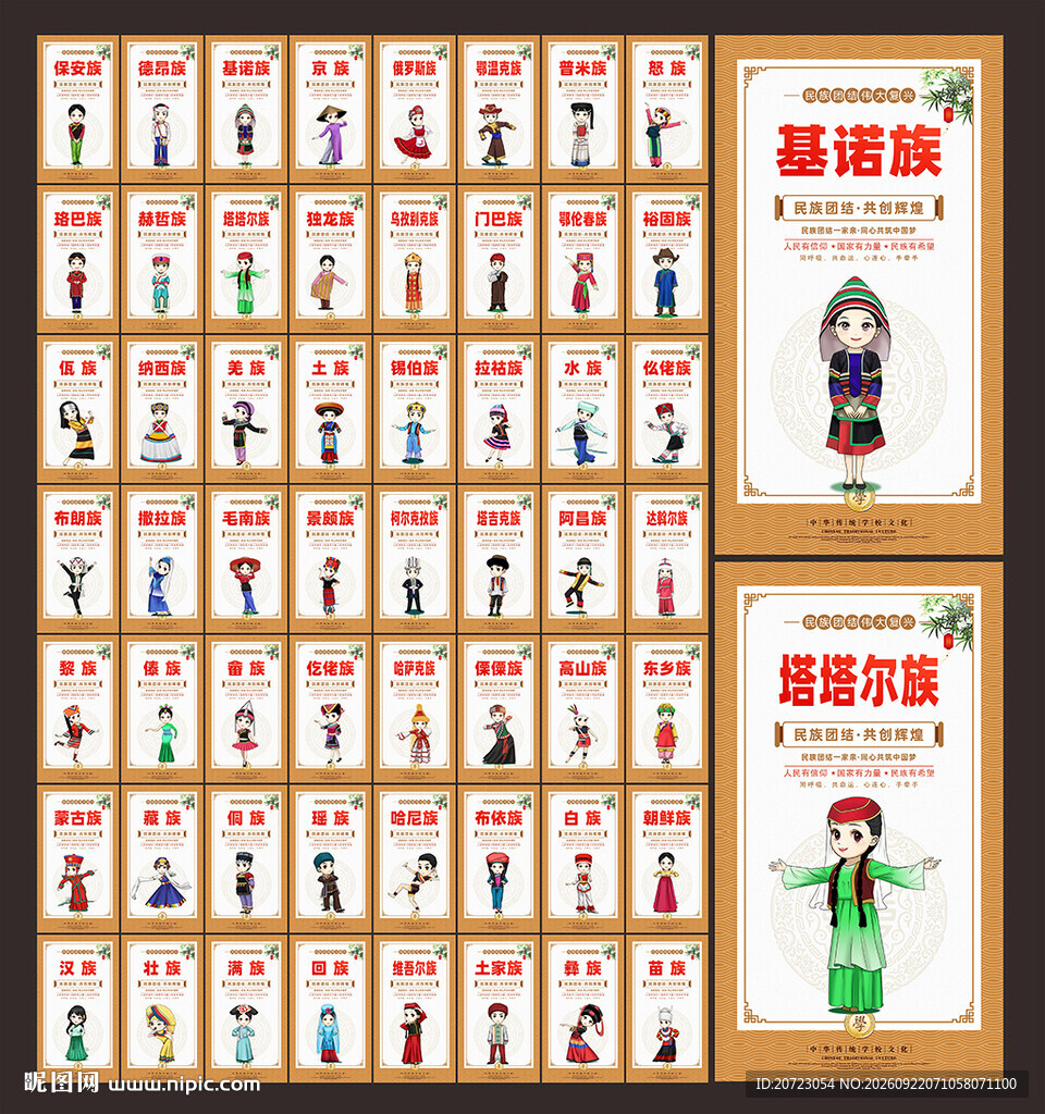 少数民族展板