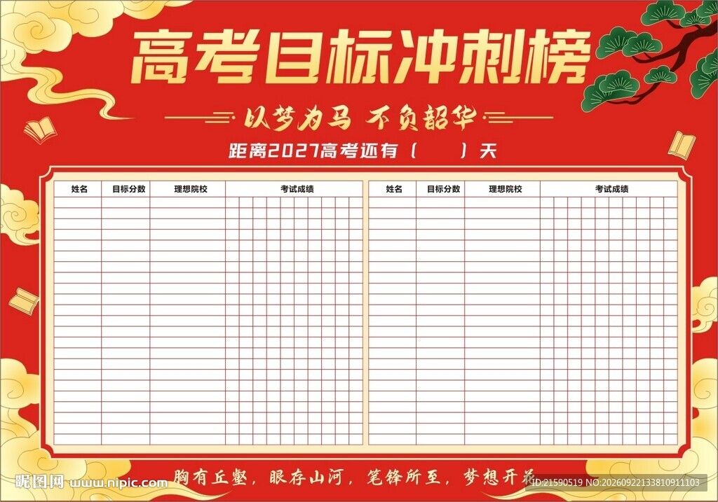 高考目标冲刺榜