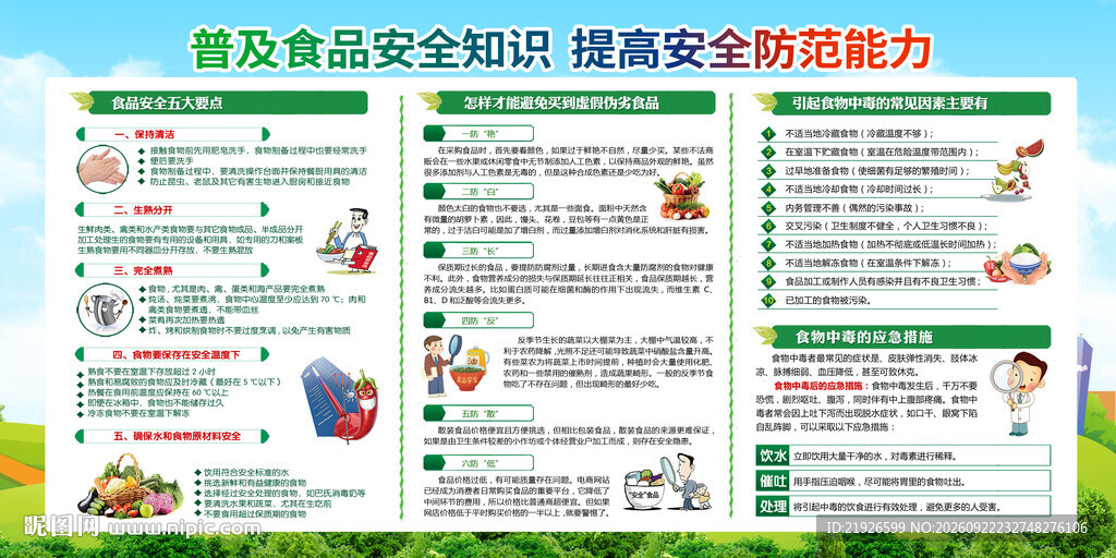 食品安全