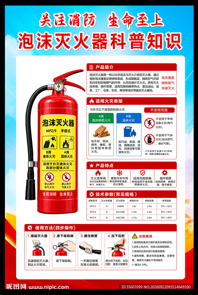 泡沫灭火器科普知识