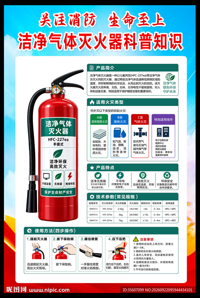 洁净气体灭火器科普知识