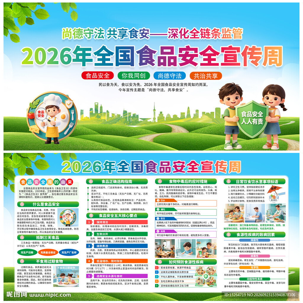 2026食品安全宣传周