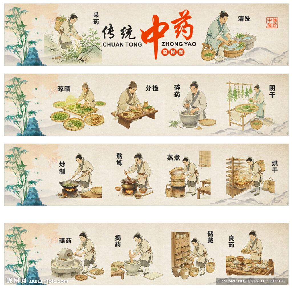 中药