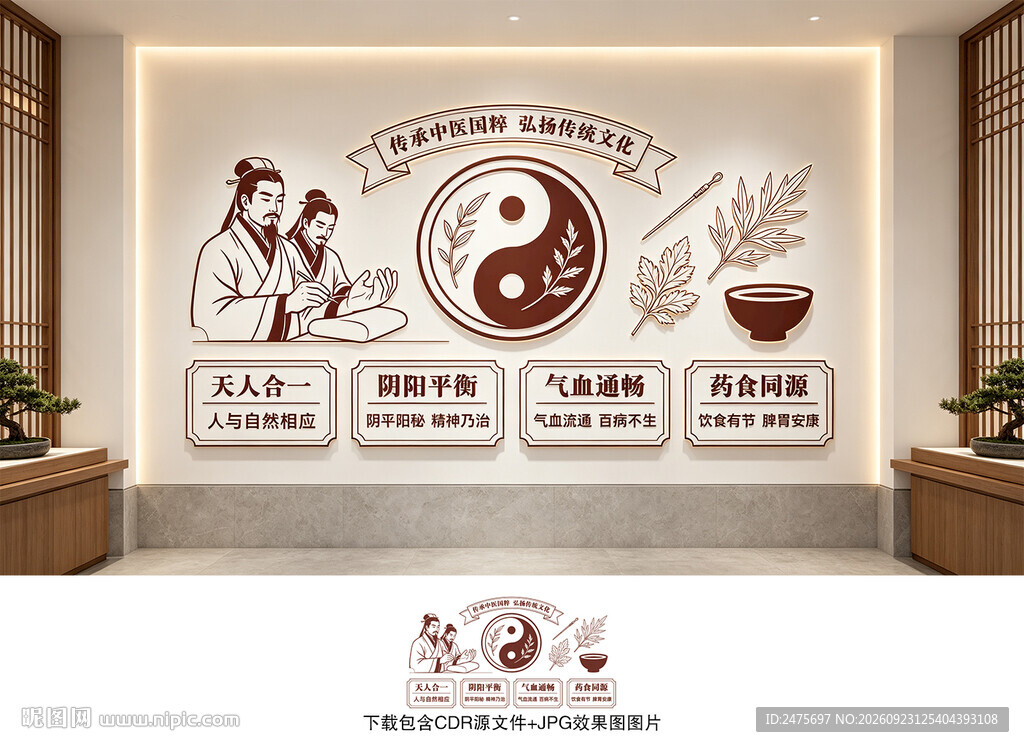 中医文化墙