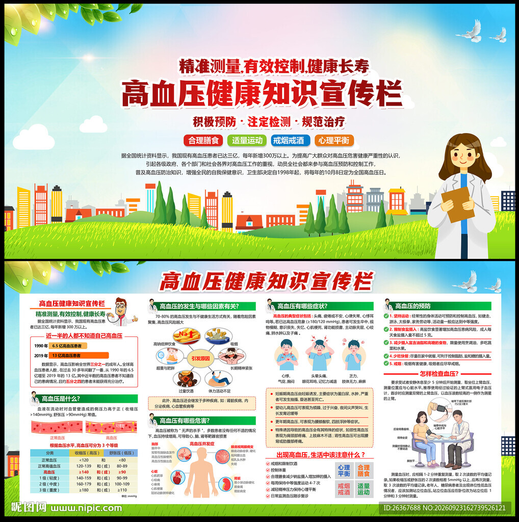 全国高血压日宣传栏