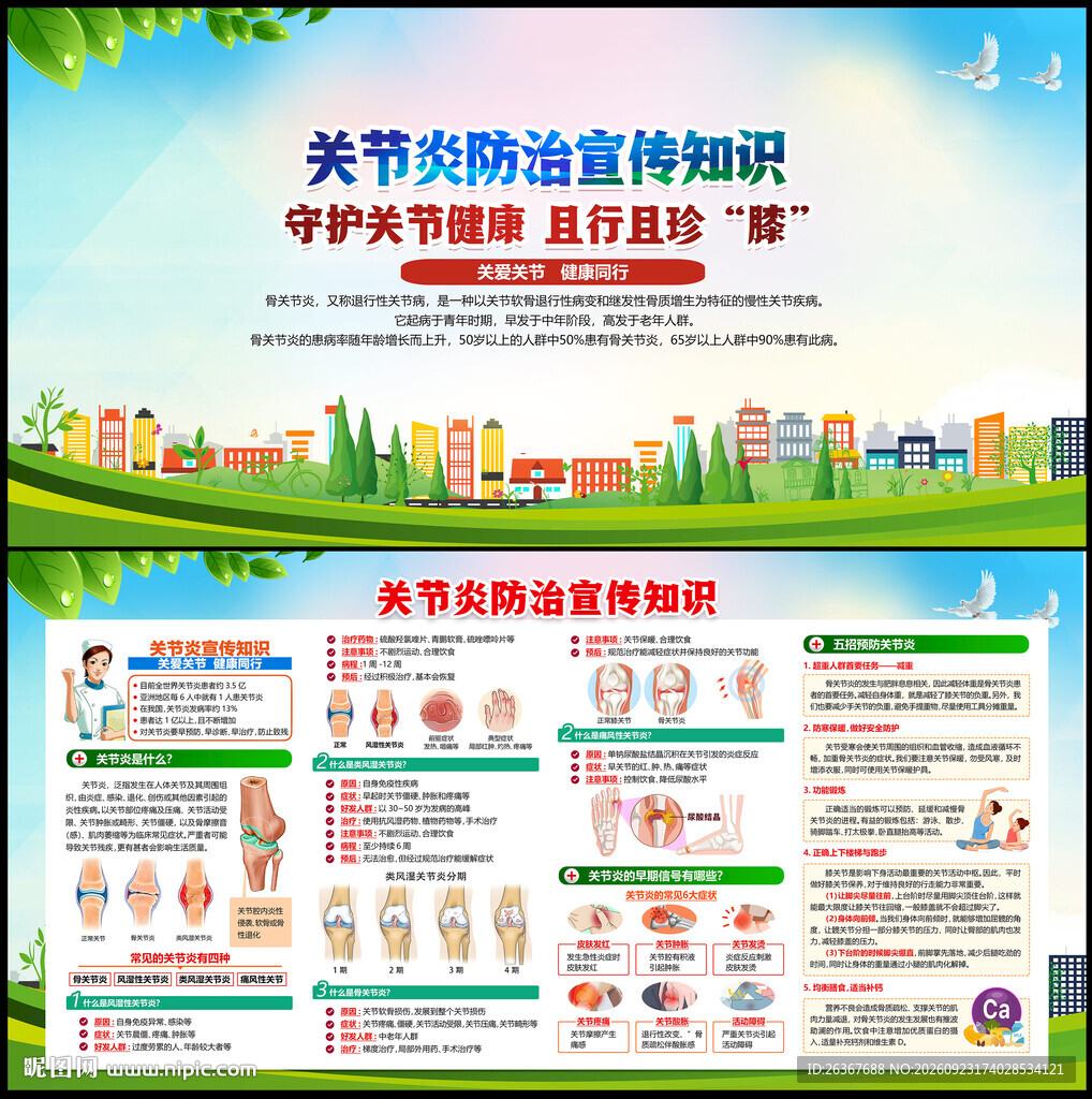 关节炎知识宣传栏