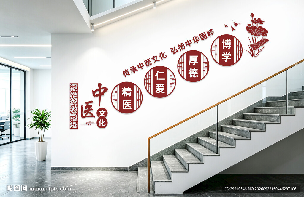 中医楼梯文化墙