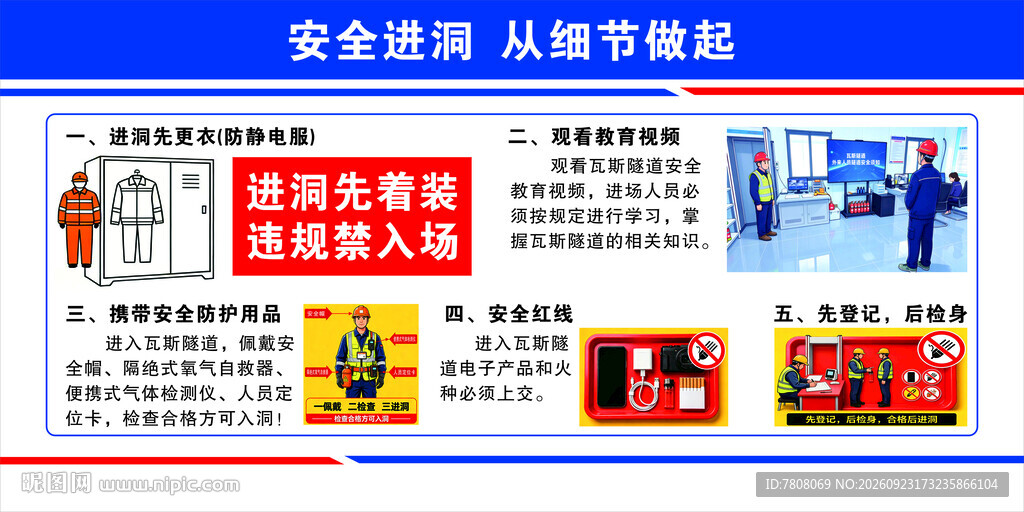 瓦斯隧道进洞流程
