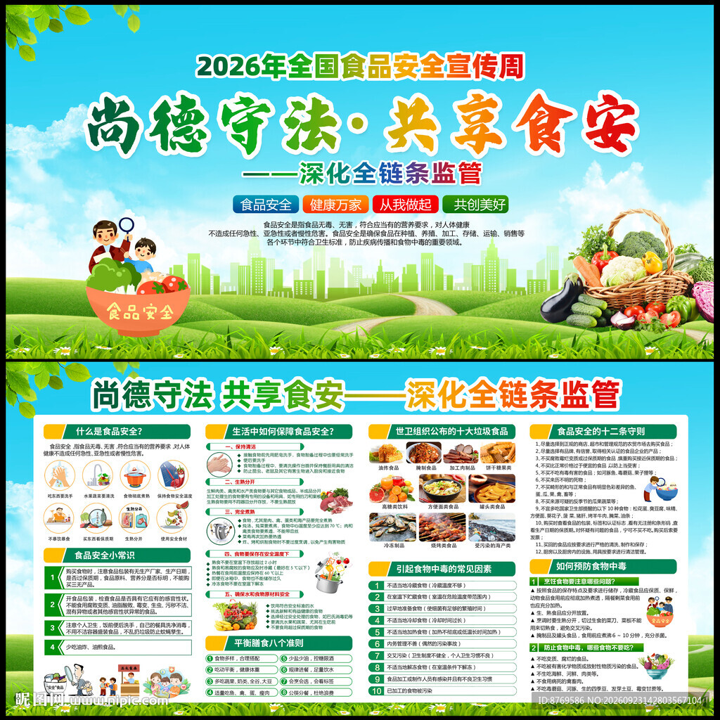 2026年全国食品安全宣传周