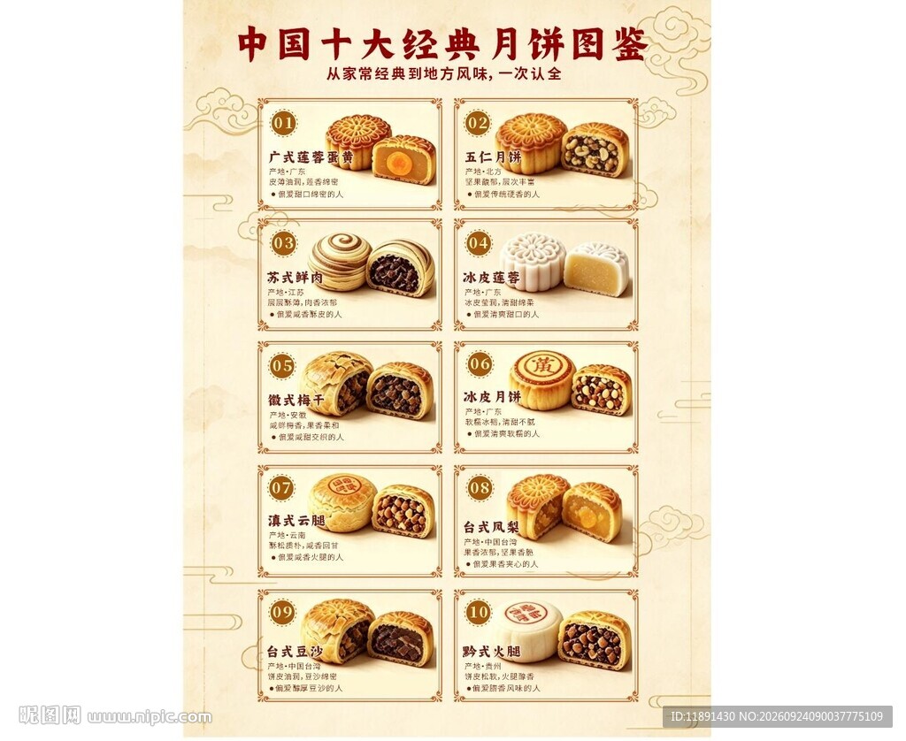 月饼分类