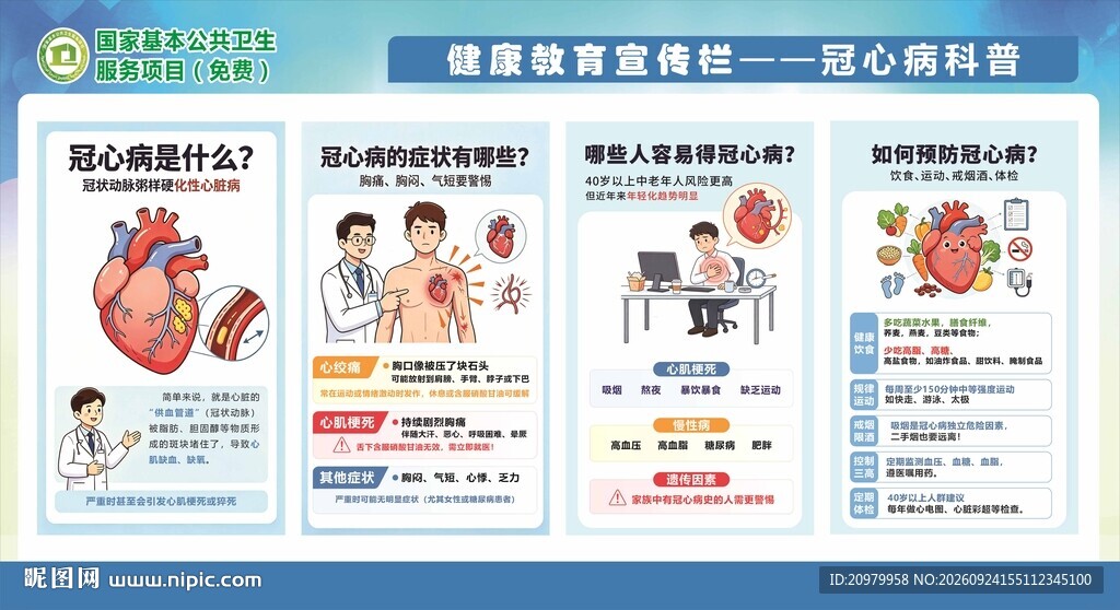 冠心病科普CDR未转曲