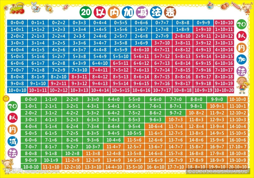 20以内加减法表