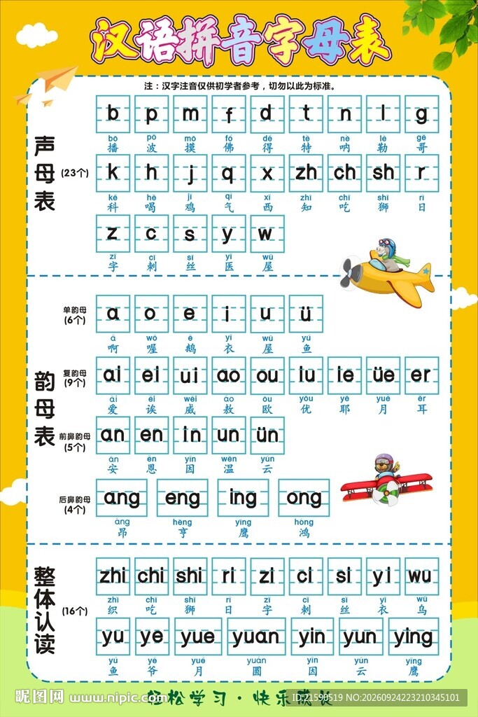 汉语拼音字母表