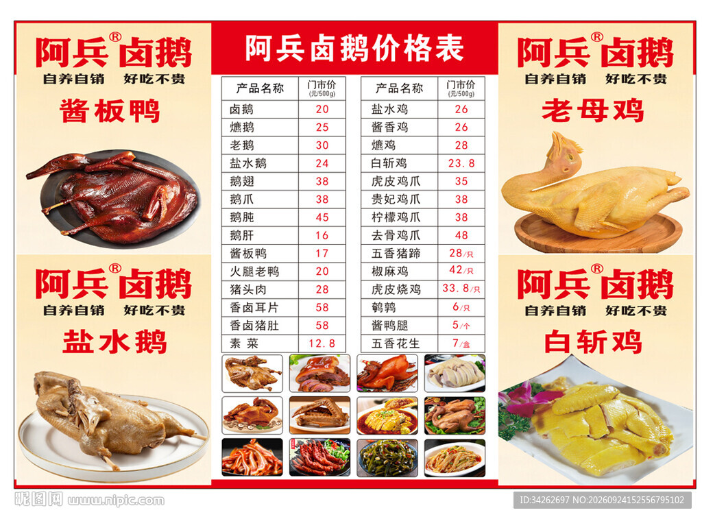 卤味熟食价格表