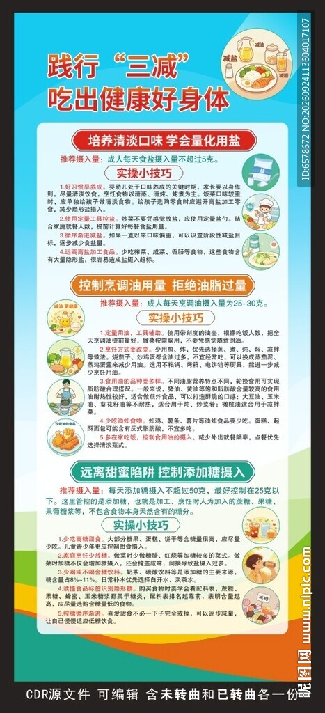 三减三健减盐减油减糖