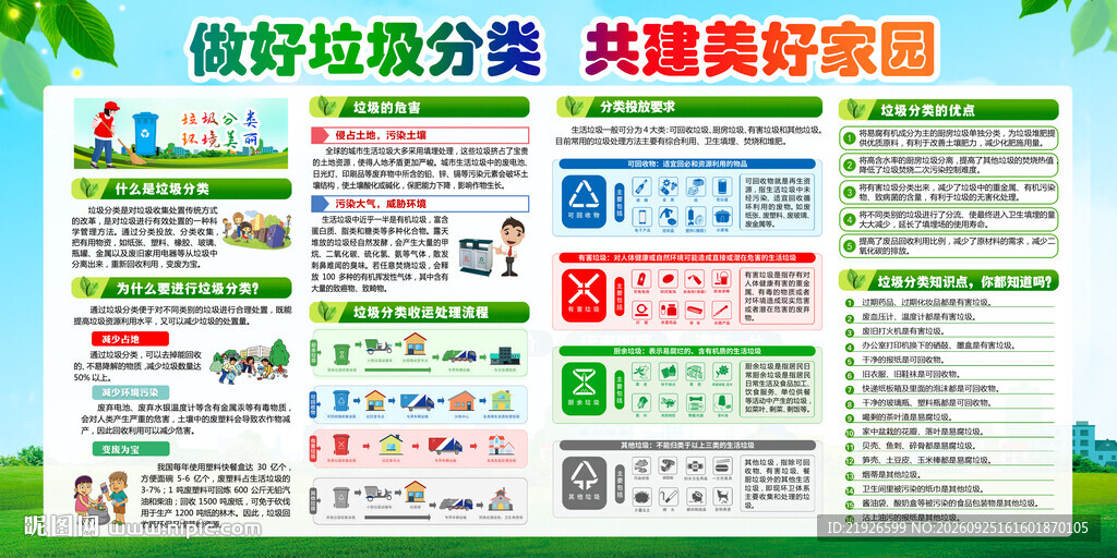 垃圾分类