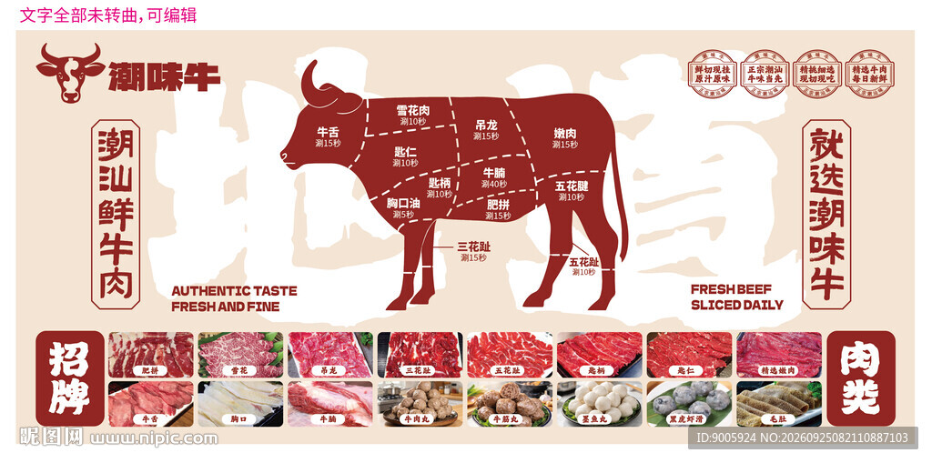 牛肉部位分割示意图
