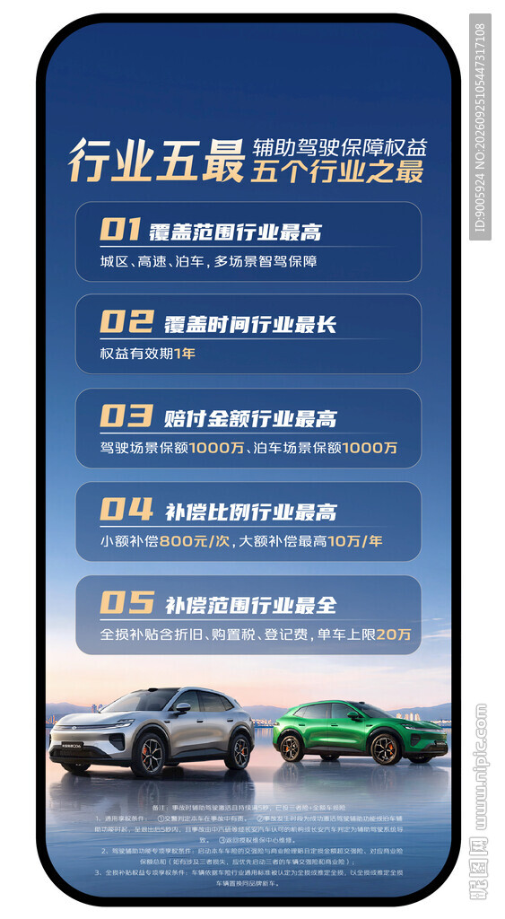 汽车行业五最宣传海报