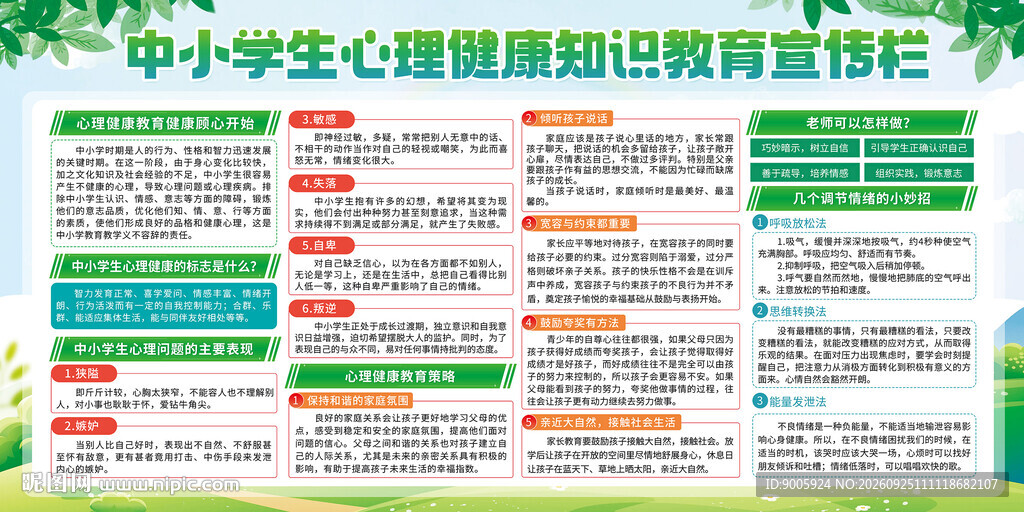 中小学生心理健康宣传栏