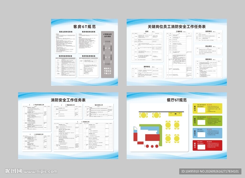 酒店管理客房6T 消防安全任务
