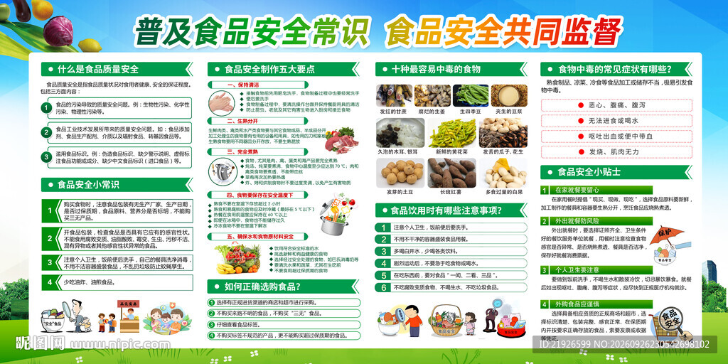 食品安全
