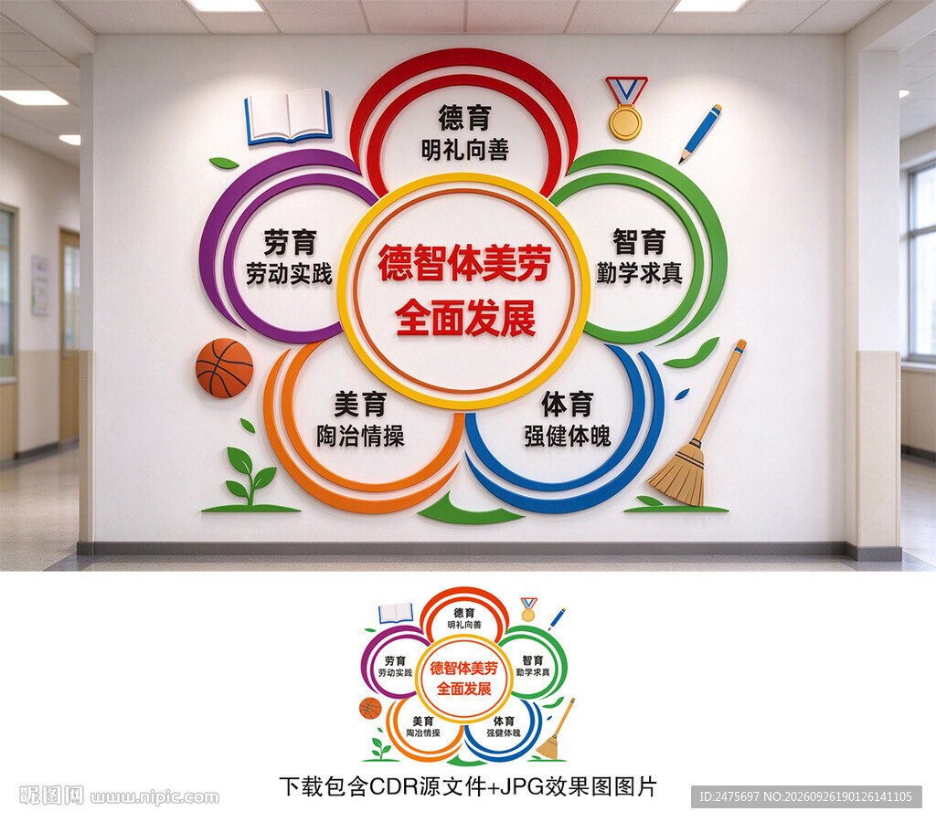 德智体美劳