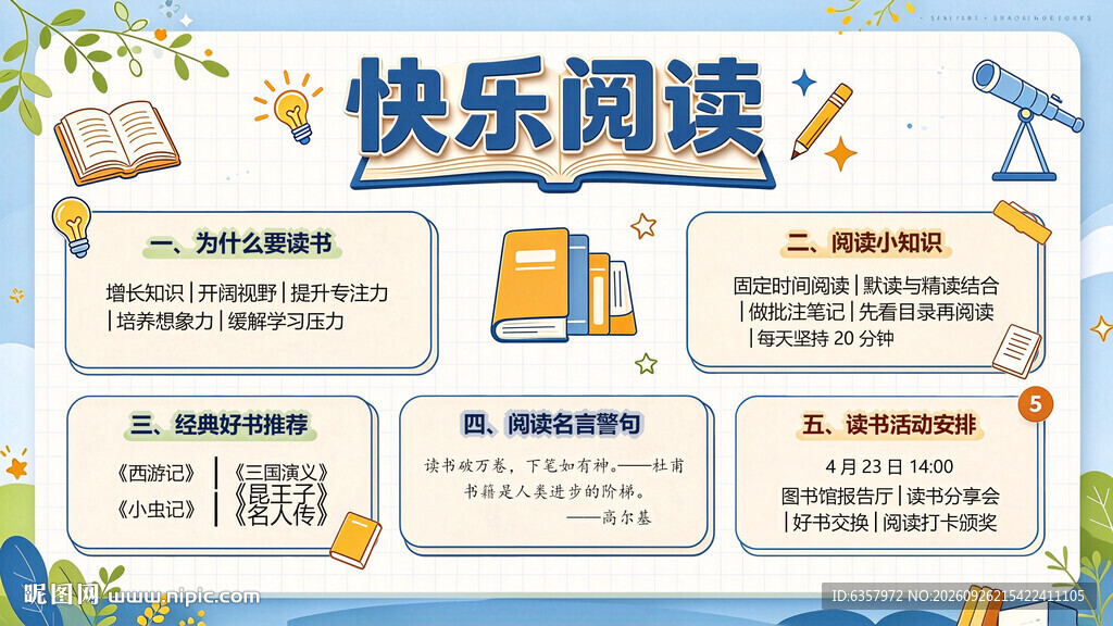 快乐阅读科普展板设计