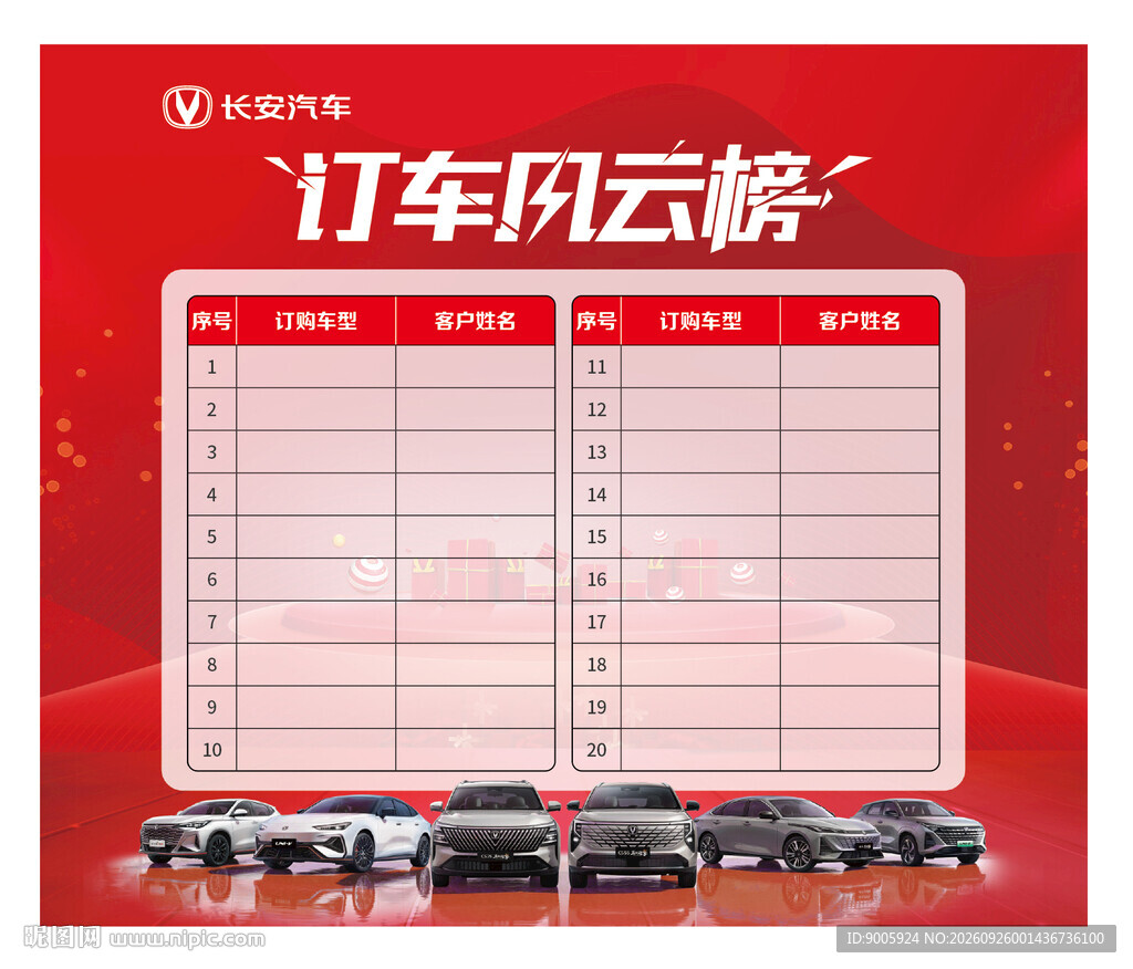 订车风云榜