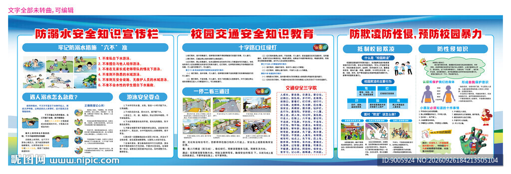 安全生产知识宣传栏