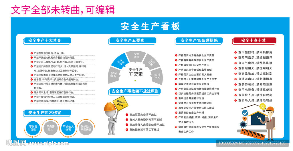 安全生产宣传栏
