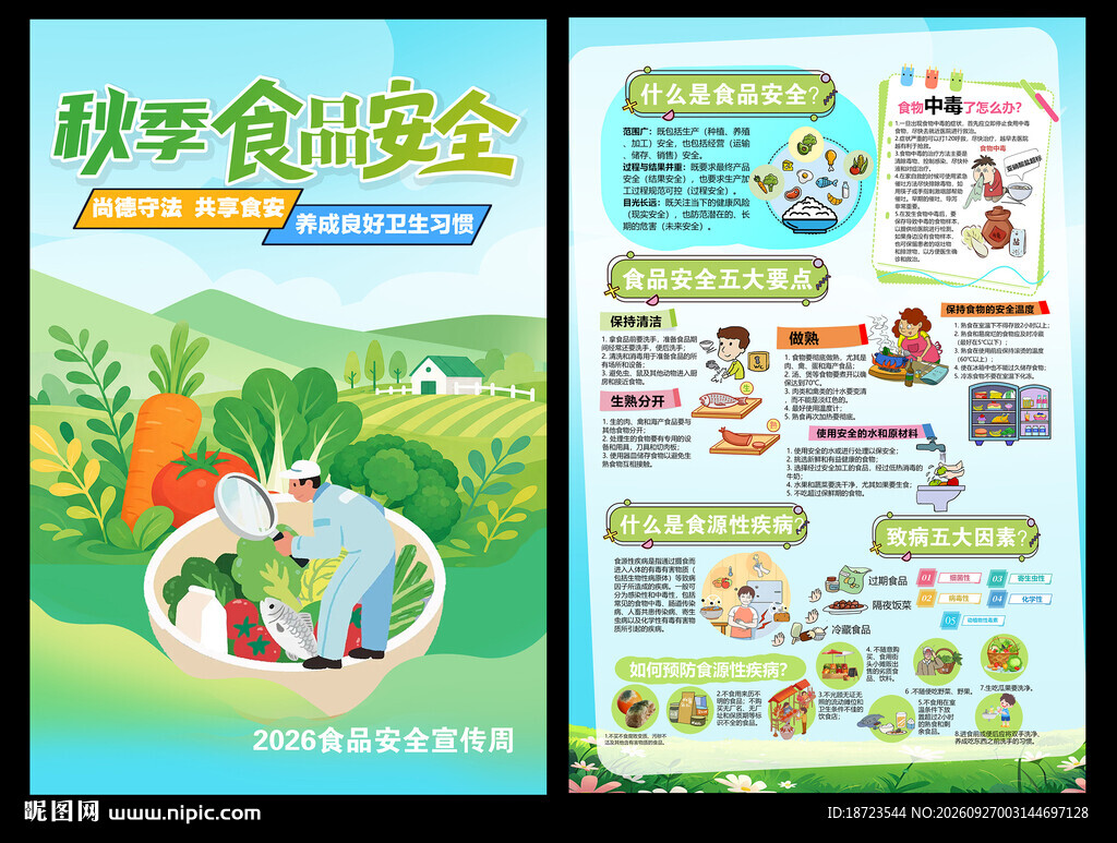 秋季食品安全宣传海报