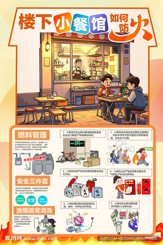 楼下小餐馆如何防火