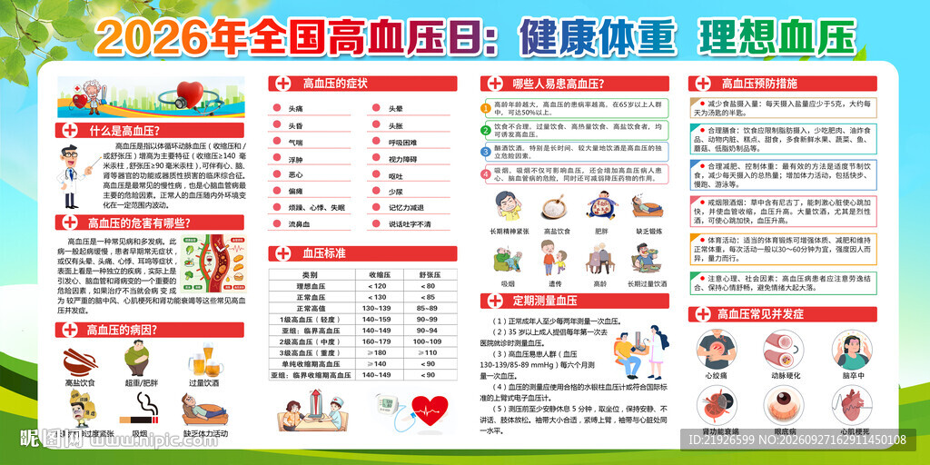 全国高血压日