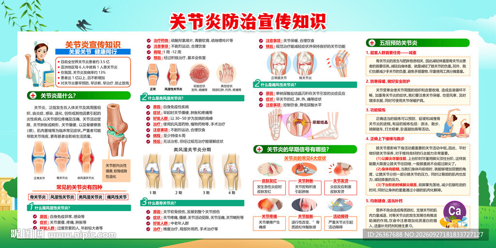 关节炎防治